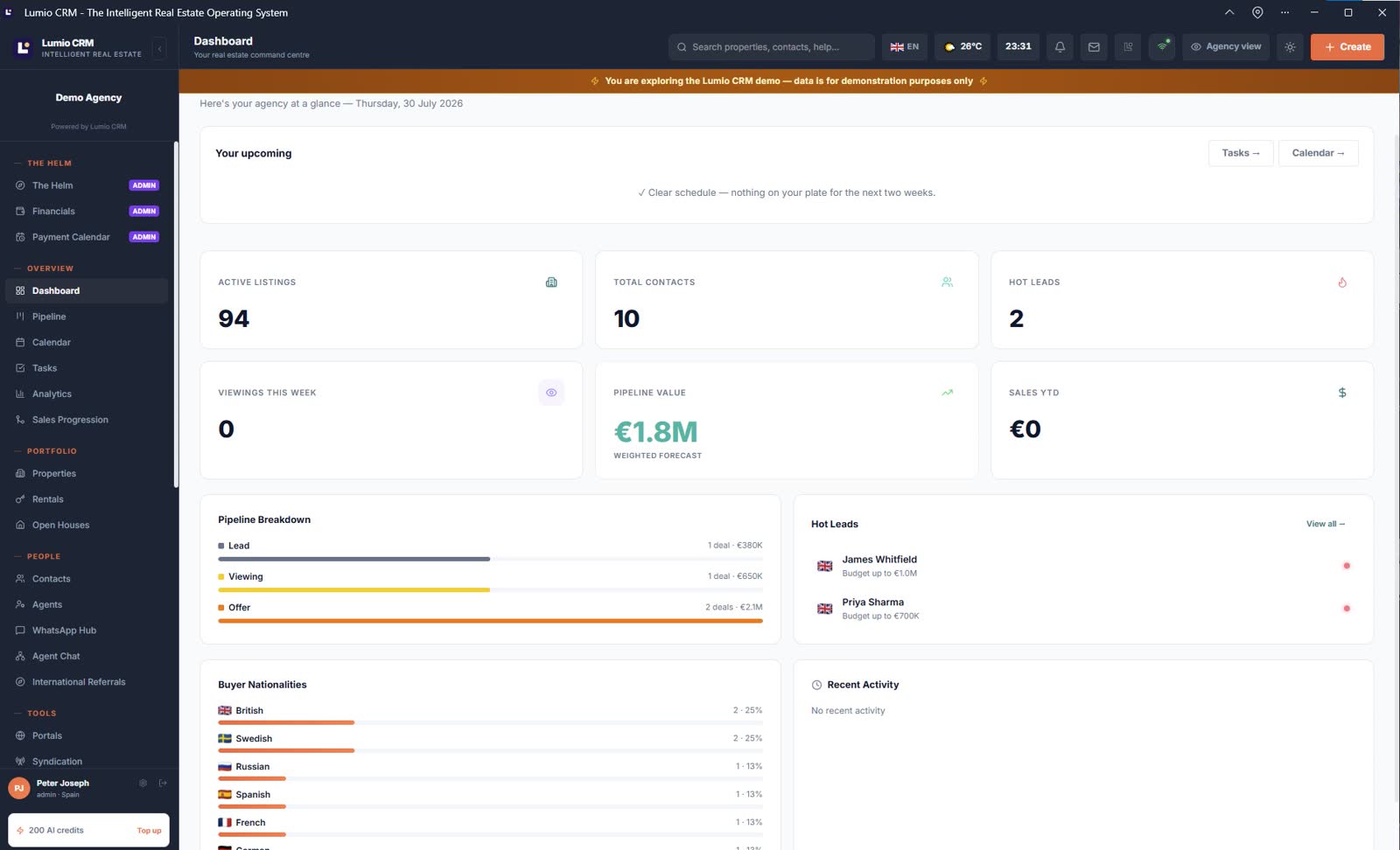 The CRM dashboard you open every morning